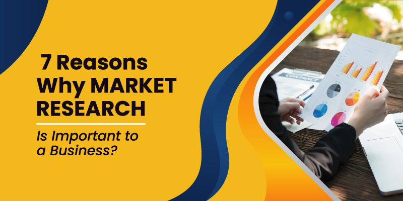 market research important to business